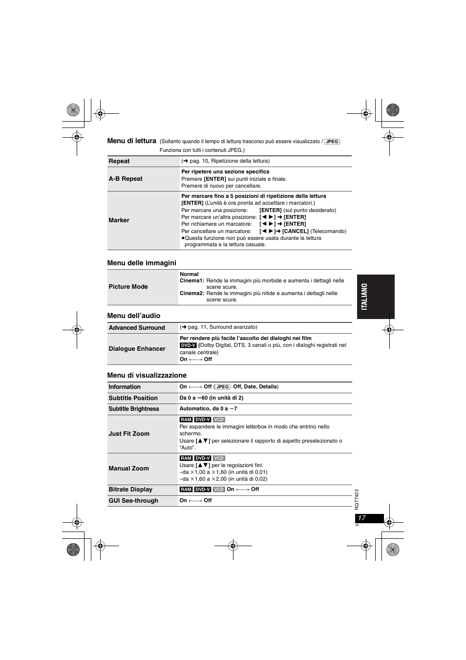 Panasonic DVDLS50 User Manual | Page 45 / 80