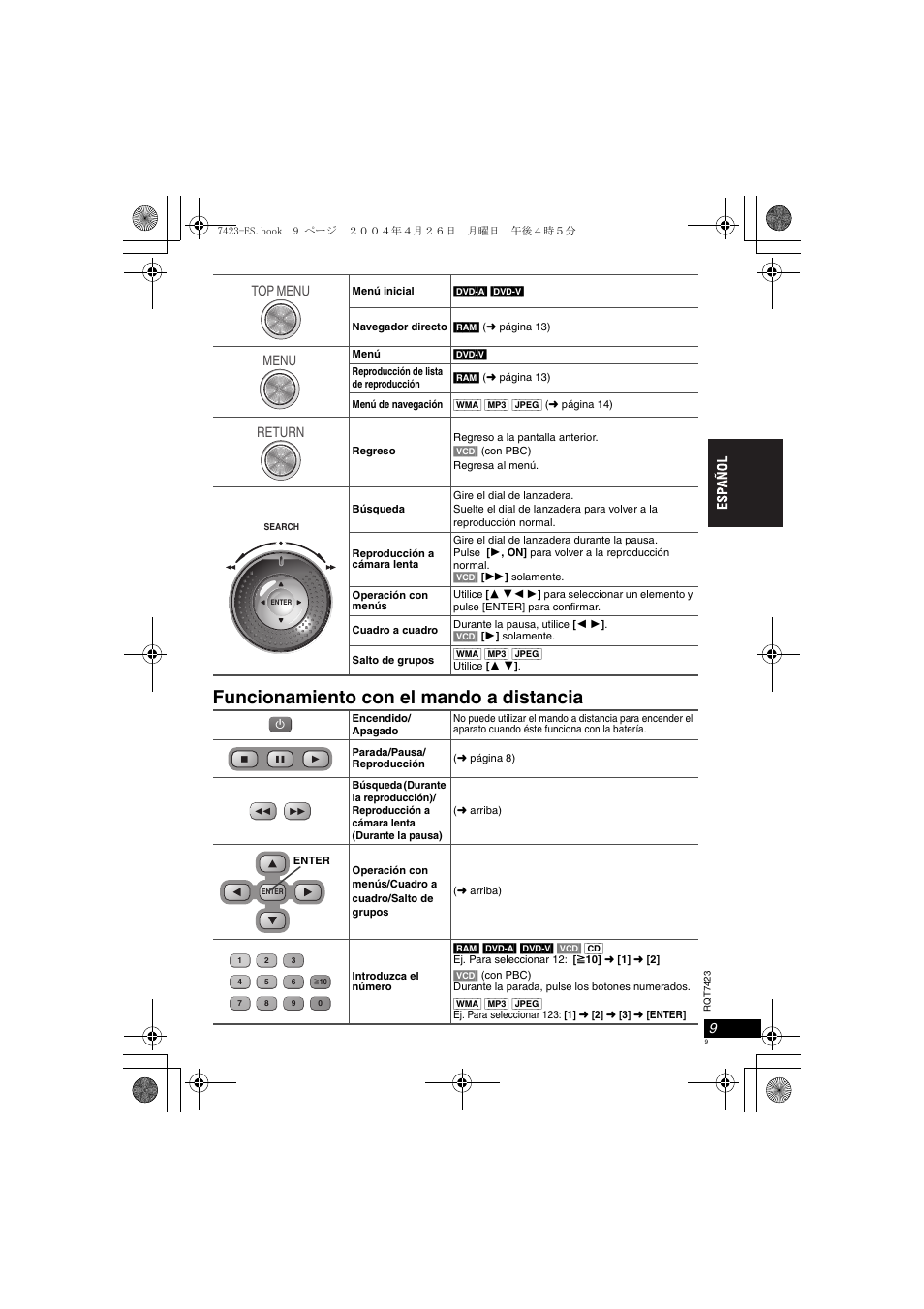 Funcionamiento con el mando a distancia, Top menu menu return | Panasonic DVDLS50 User Manual | Page 9 / 80