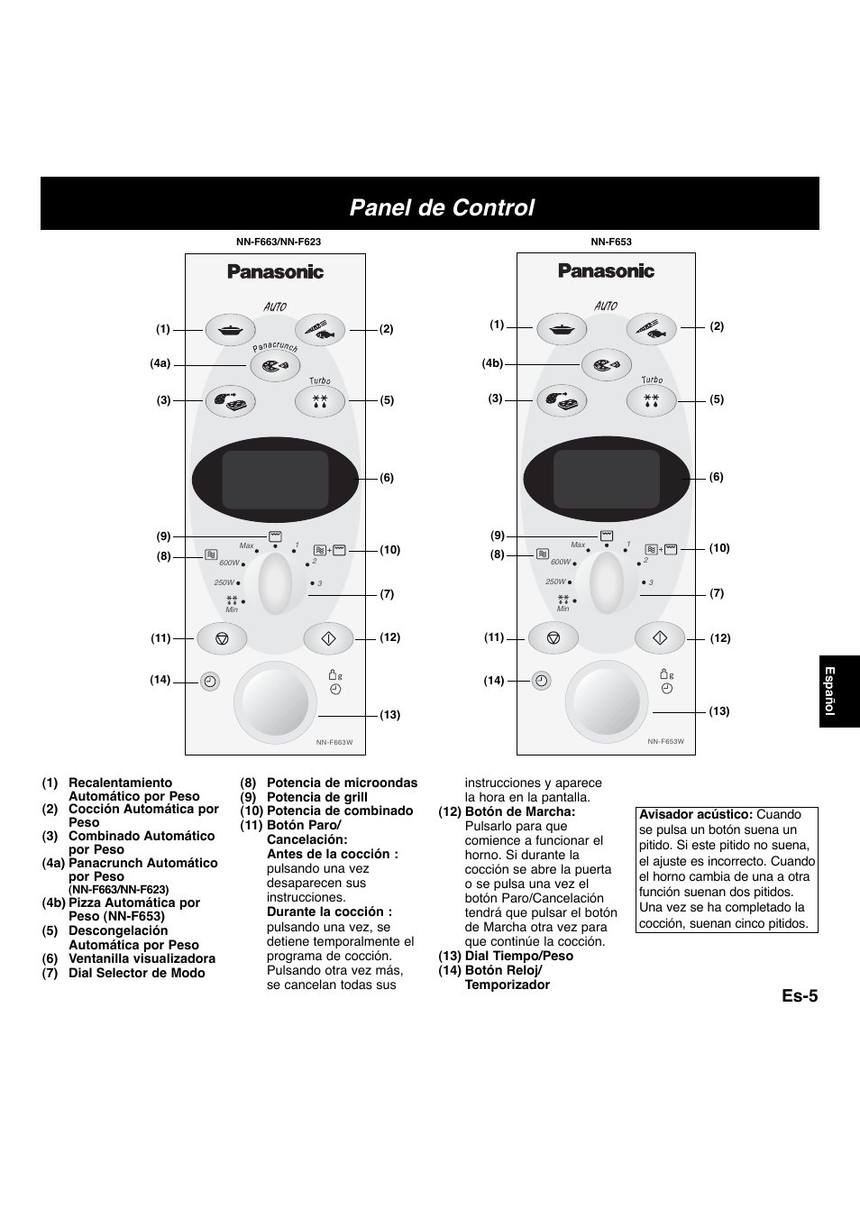 Panel de control, Es-5 | Panasonic NNF663 User Manual | Page 103 / 175