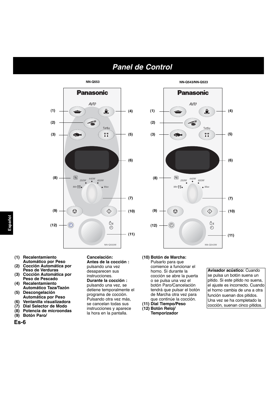 Panel de control, Es-6 | Panasonic NNF663 User Manual | Page 104 / 175