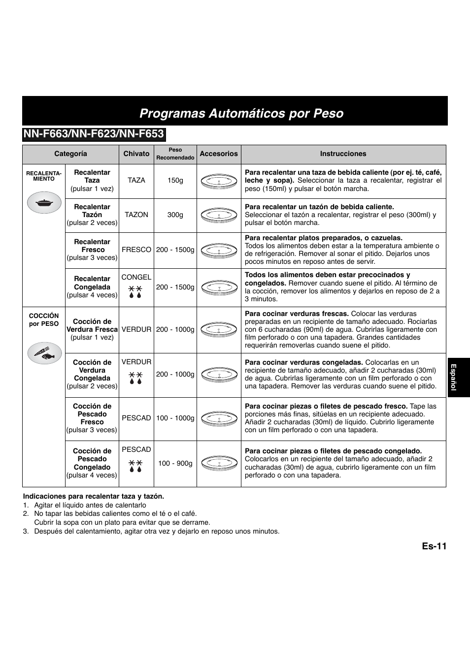 Programas automáticos por peso, Es-11 | Panasonic NNF663 User Manual | Page 109 / 175