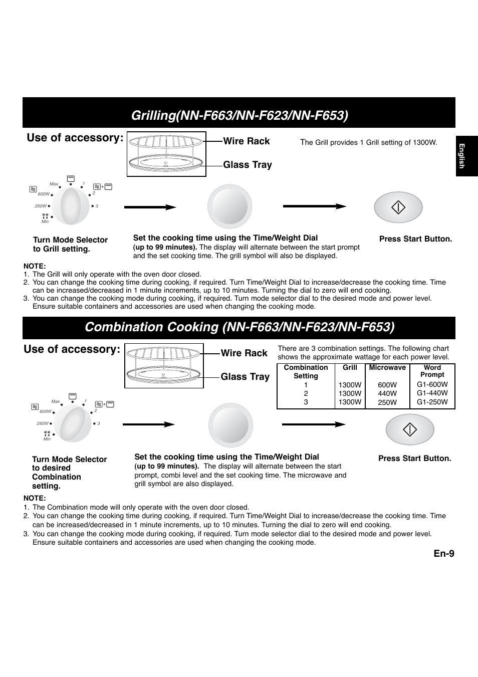 Use of accessory, En-9, Wire rack glass tray | Panasonic NNF663 User Manual | Page 11 / 175