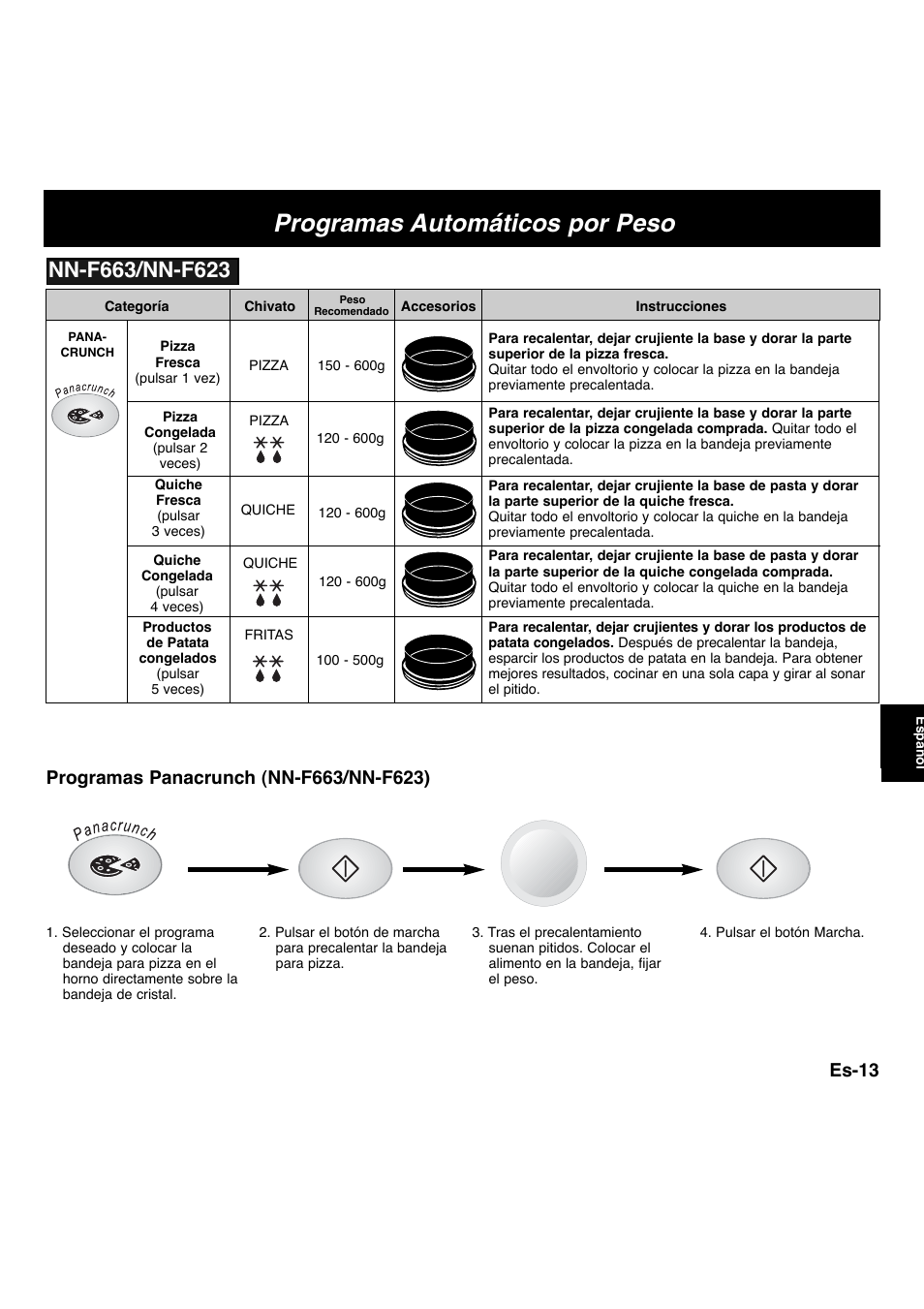 Programas automáticos por peso, Es-13 | Panasonic NNF663 User Manual | Page 111 / 175