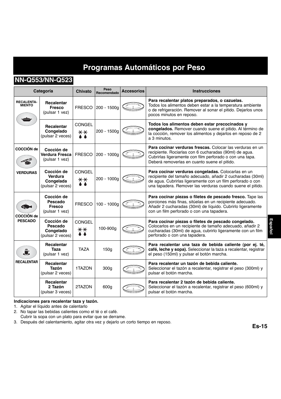Programas automáticos por peso, Es-15 | Panasonic NNF663 User Manual | Page 113 / 175
