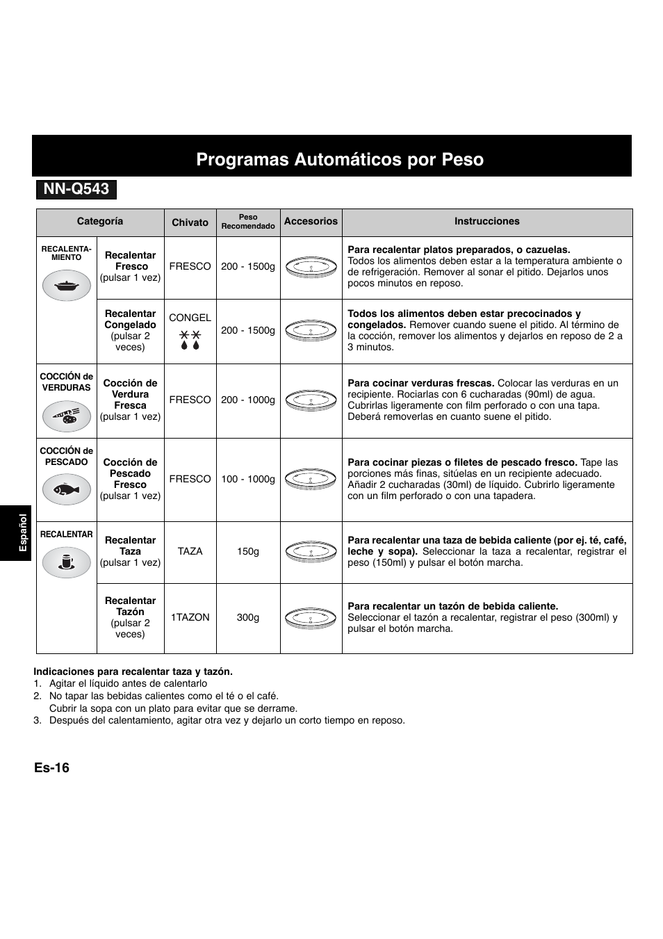 Programas automáticos por peso, Nn-q543, Es-16 | Panasonic NNF663 User Manual | Page 114 / 175