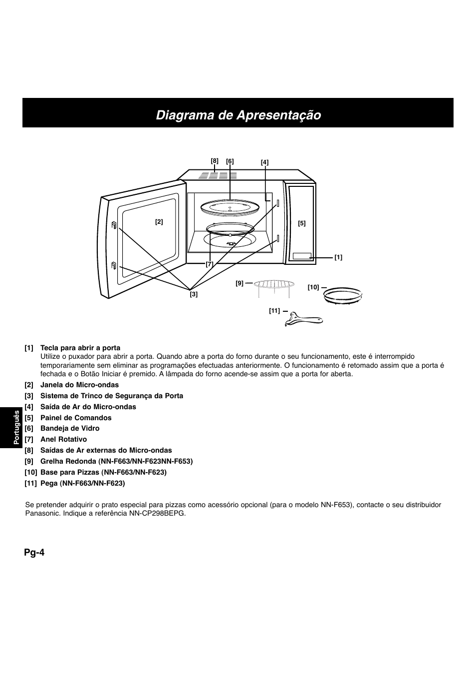 Diagrama de apresentação, Pg-4 | Panasonic NNF663 User Manual | Page 121 / 175