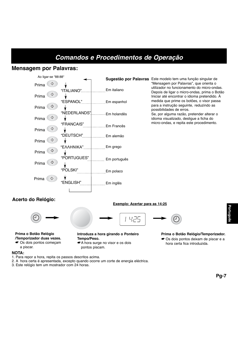 Comandos e procedimentos de operação, Mensagem por palavras | Panasonic NNF663 User Manual | Page 124 / 175