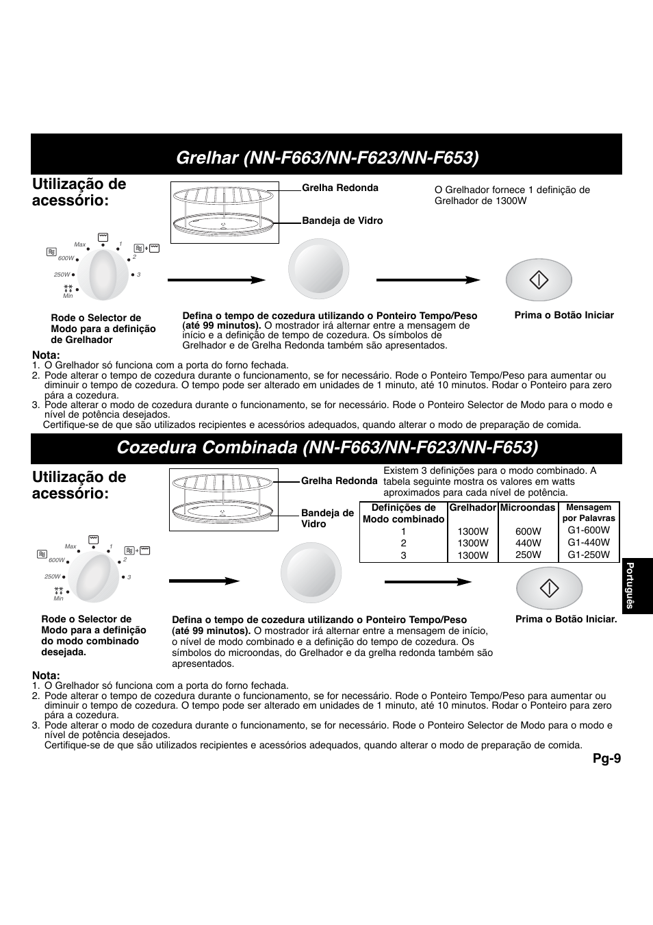 Utilização de acessório, Pg-9 | Panasonic NNF663 User Manual | Page 126 / 175