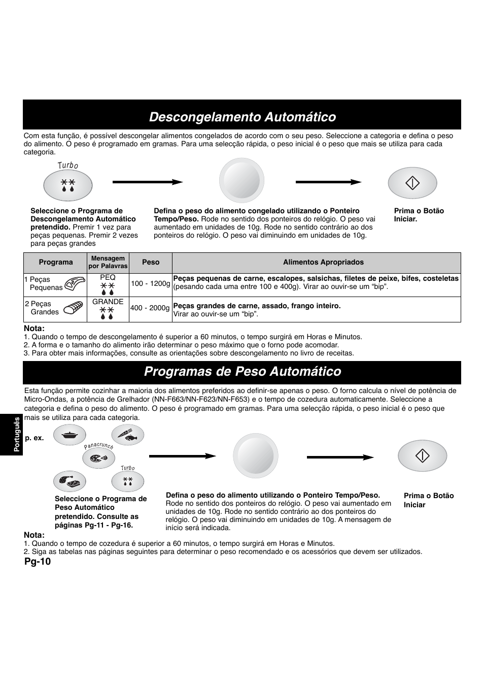 Descongelamento automático, Programas de peso automático, Pg-10 | Panasonic NNF663 User Manual | Page 127 / 175