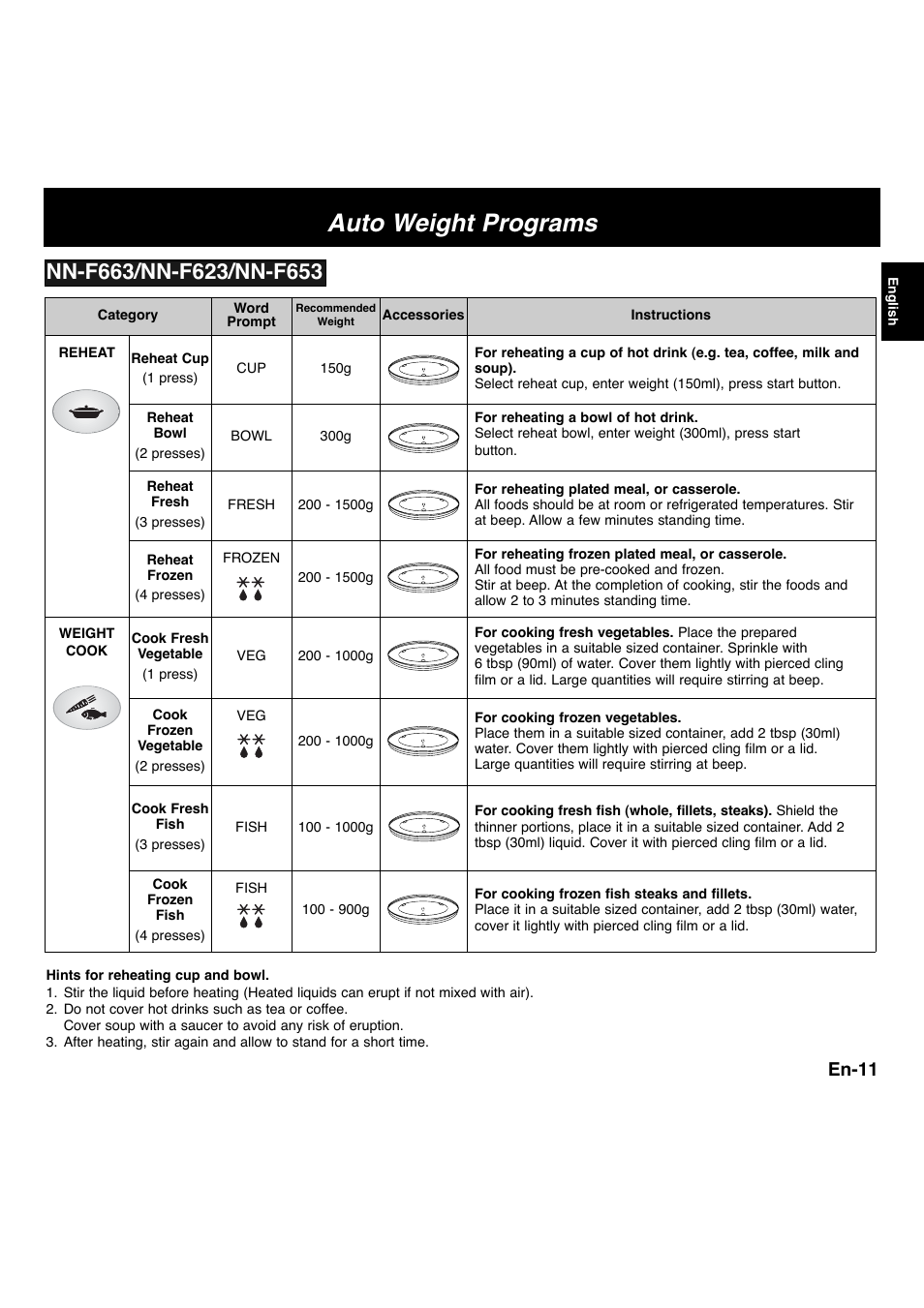 Auto weight programs, En-11 | Panasonic NNF663 User Manual | Page 13 / 175