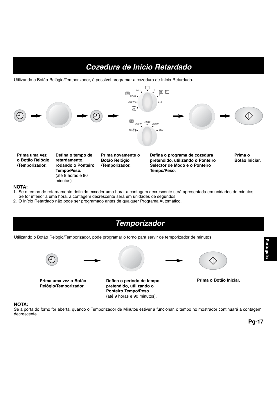 Cozedura de início retardado, Temporizador, Pg-17 | Panasonic NNF663 User Manual | Page 134 / 175