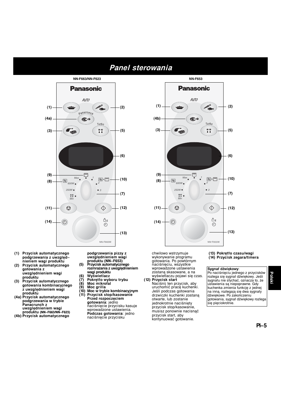 Panel sterowania, Pl-5 | Panasonic NNF663 User Manual | Page 141 / 175