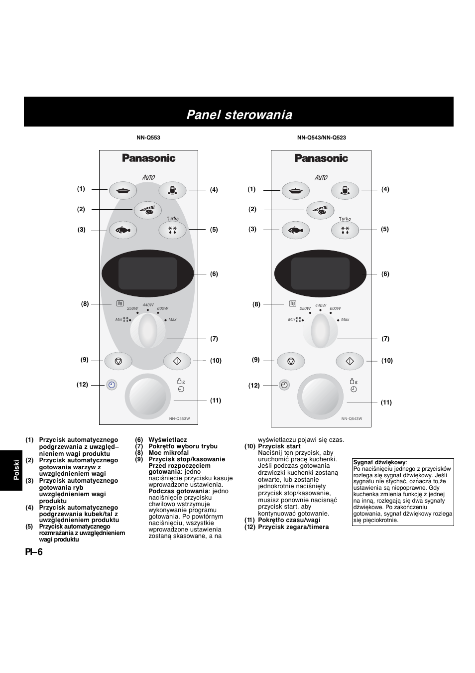 Panel sterowania, Pl-6 | Panasonic NNF663 User Manual | Page 142 / 175