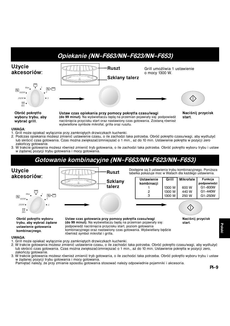 Użycie akcesoriów, Pl-9, Ruszt szklany talerz | Panasonic NNF663 User Manual | Page 145 / 175