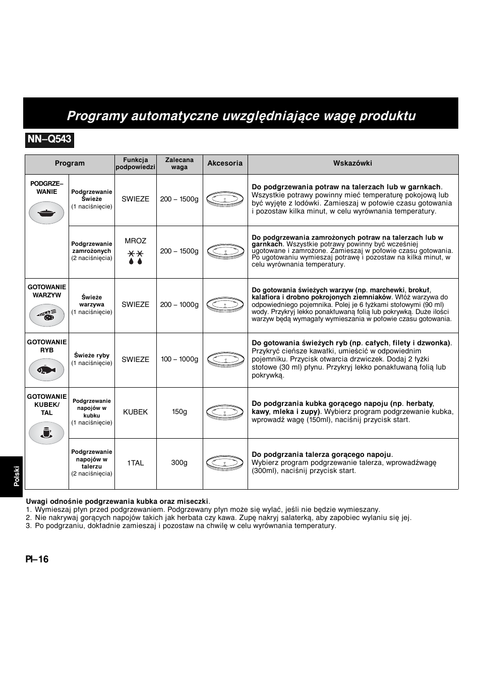 Programy automatyczne uwzględniające wagę produktu, Nn-q543, Pl-16 | Panasonic NNF663 User Manual | Page 152 / 175