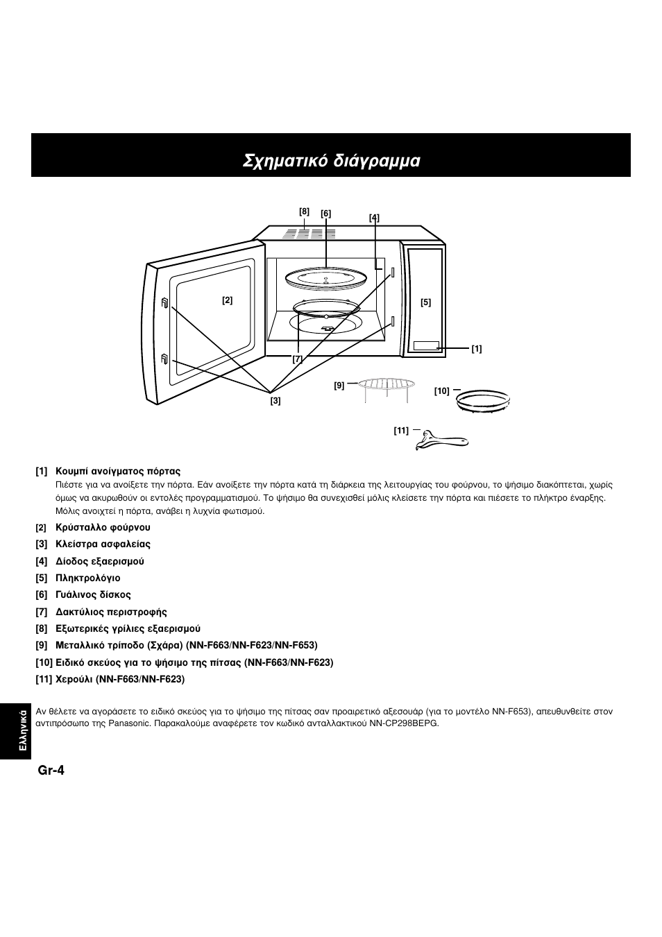 Ëì·ùèîfi ‰и¿бъ·мм, Gr-4 | Panasonic NNF663 User Manual | Page 159 / 175