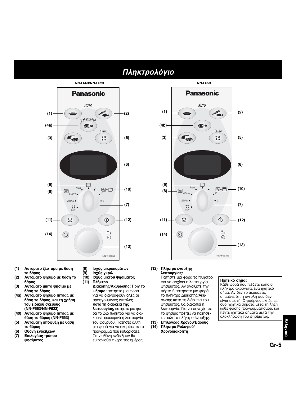 Ïëîùúôïfiáèô, Gr-5 | Panasonic NNF663 User Manual | Page 160 / 175