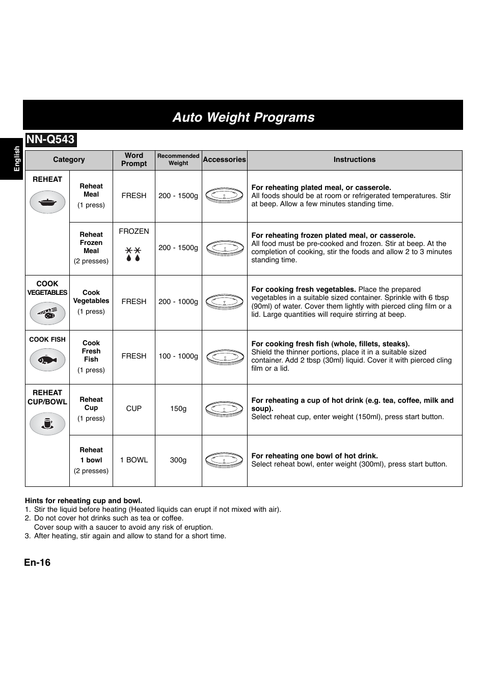 Auto weight programs, Nn-q543, En-16 | Panasonic NNF663 User Manual | Page 18 / 175