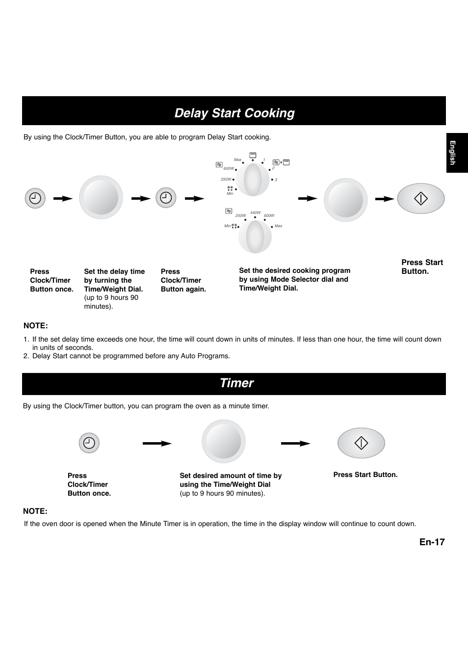 Delay start cooking, Timer, En-17 | Panasonic NNF663 User Manual | Page 19 / 175