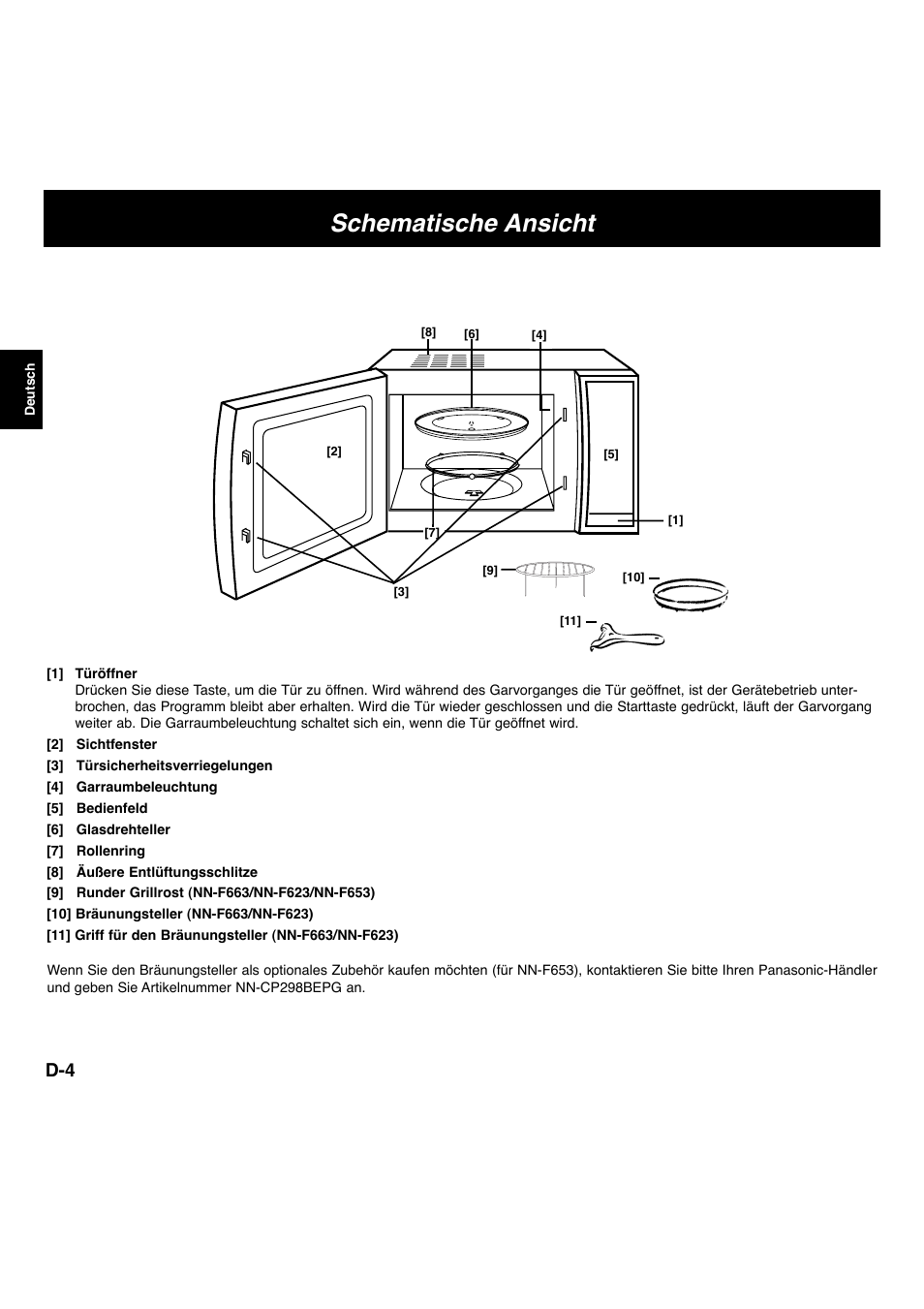 Schematische ansicht | Panasonic NNF663 User Manual | Page 25 / 175