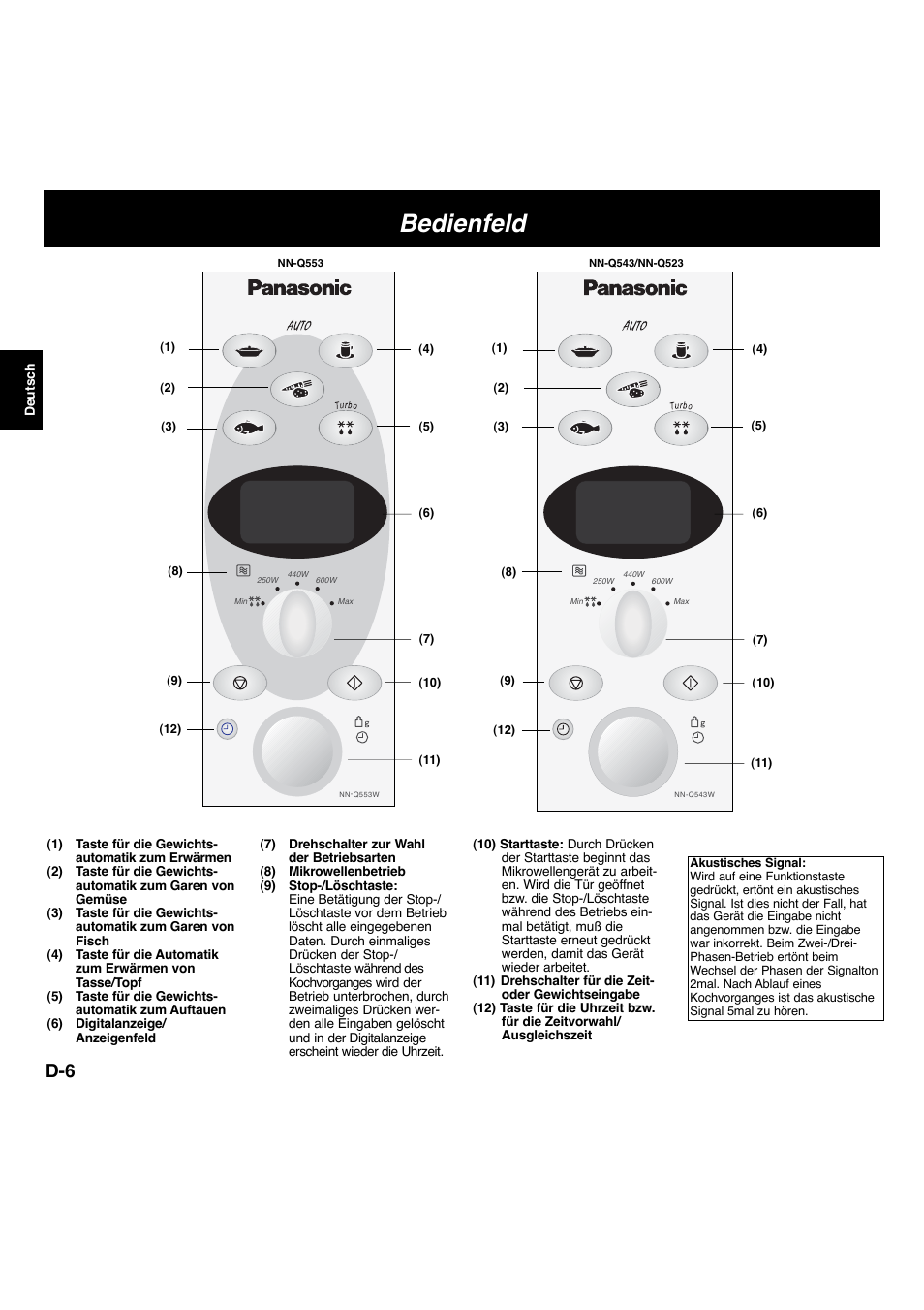 Bedienfeld | Panasonic NNF663 User Manual | Page 27 / 175