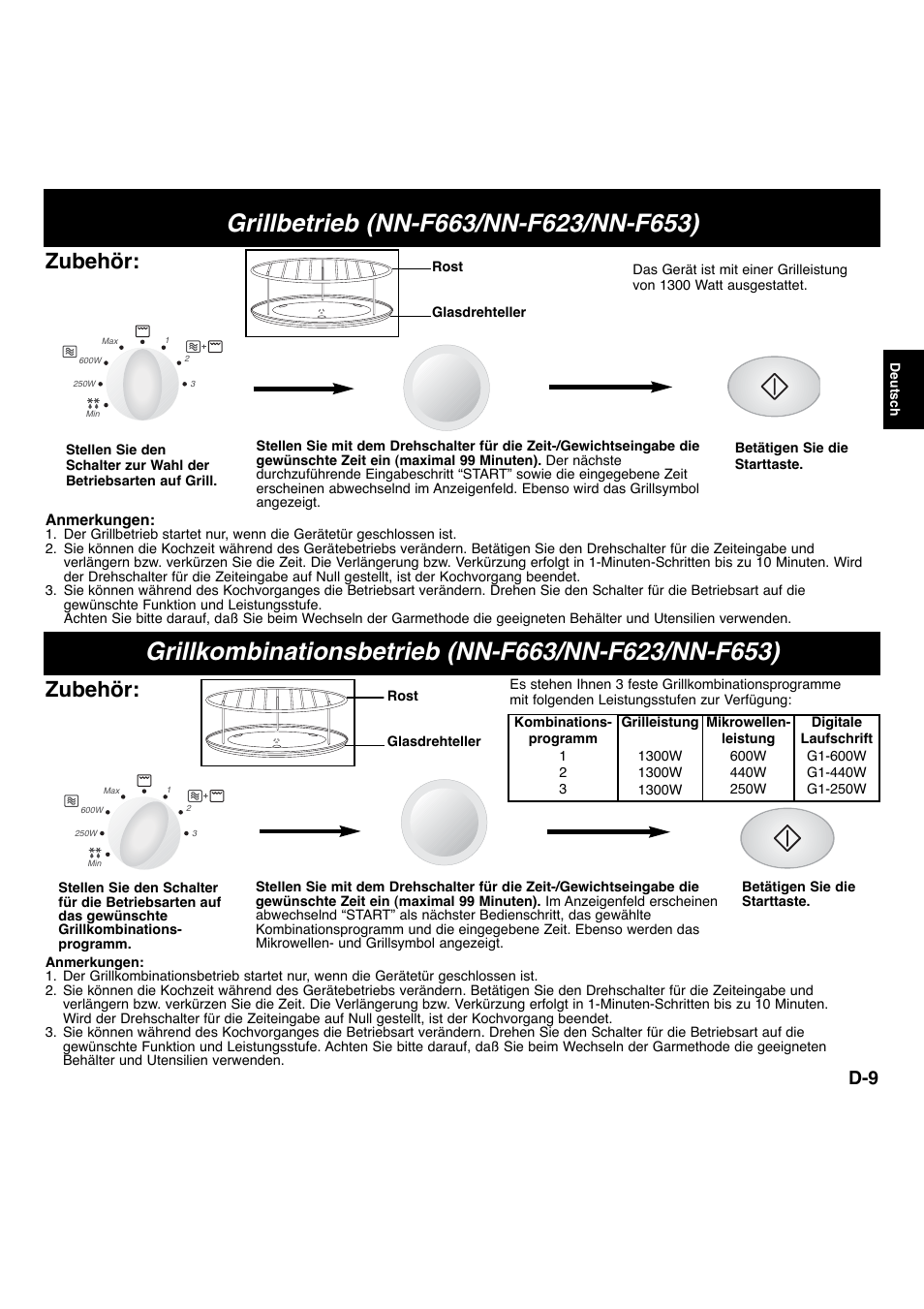 Zubehör | Panasonic NNF663 User Manual | Page 30 / 175