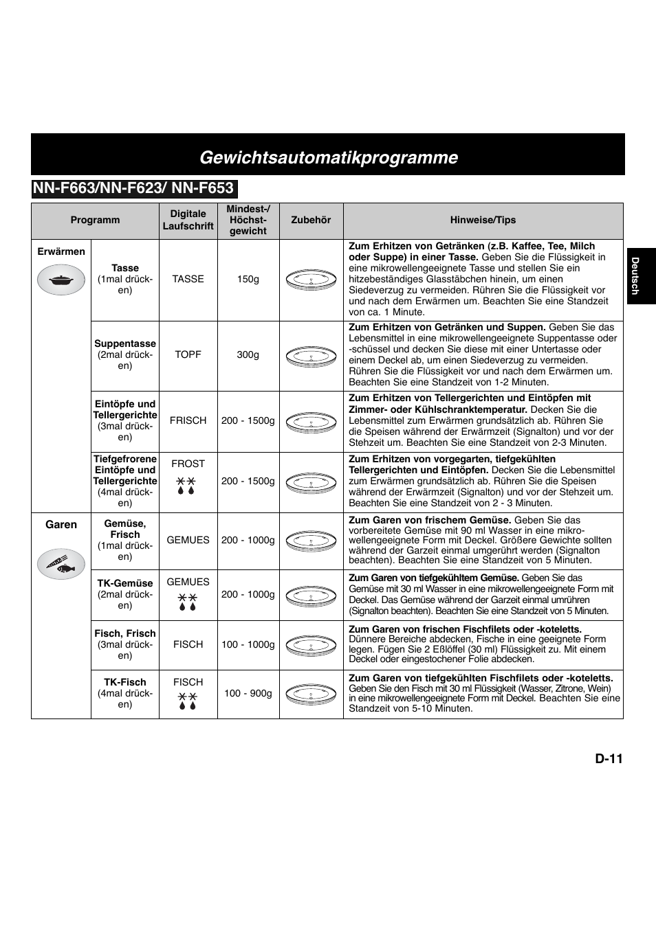 Gewichtsautomatikprogramme, D-11 | Panasonic NNF663 User Manual | Page 32 / 175