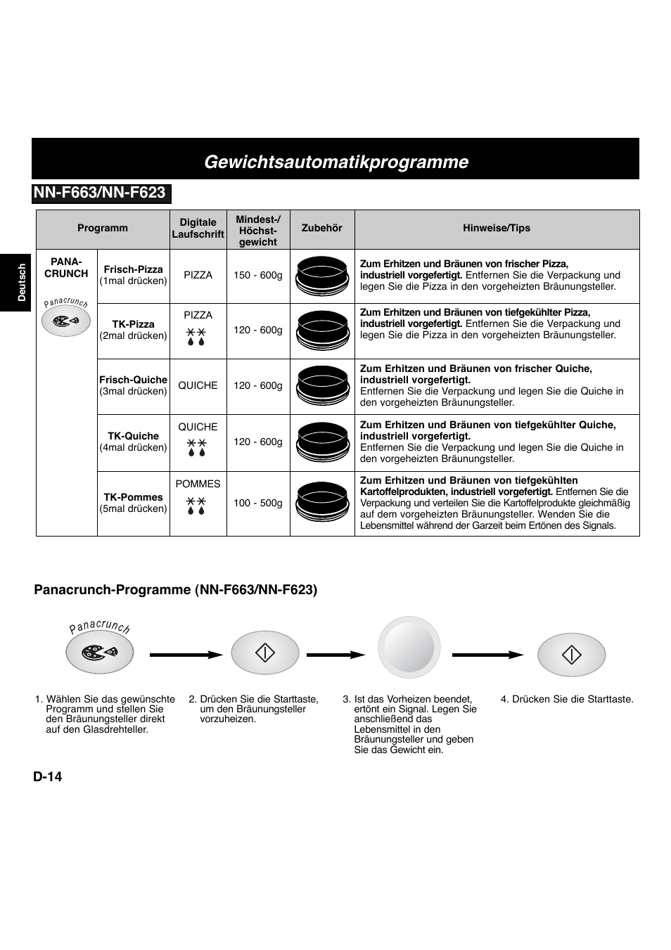 Gewichtsautomatikprogramme, D-14 | Panasonic NNF663 User Manual | Page 35 / 175