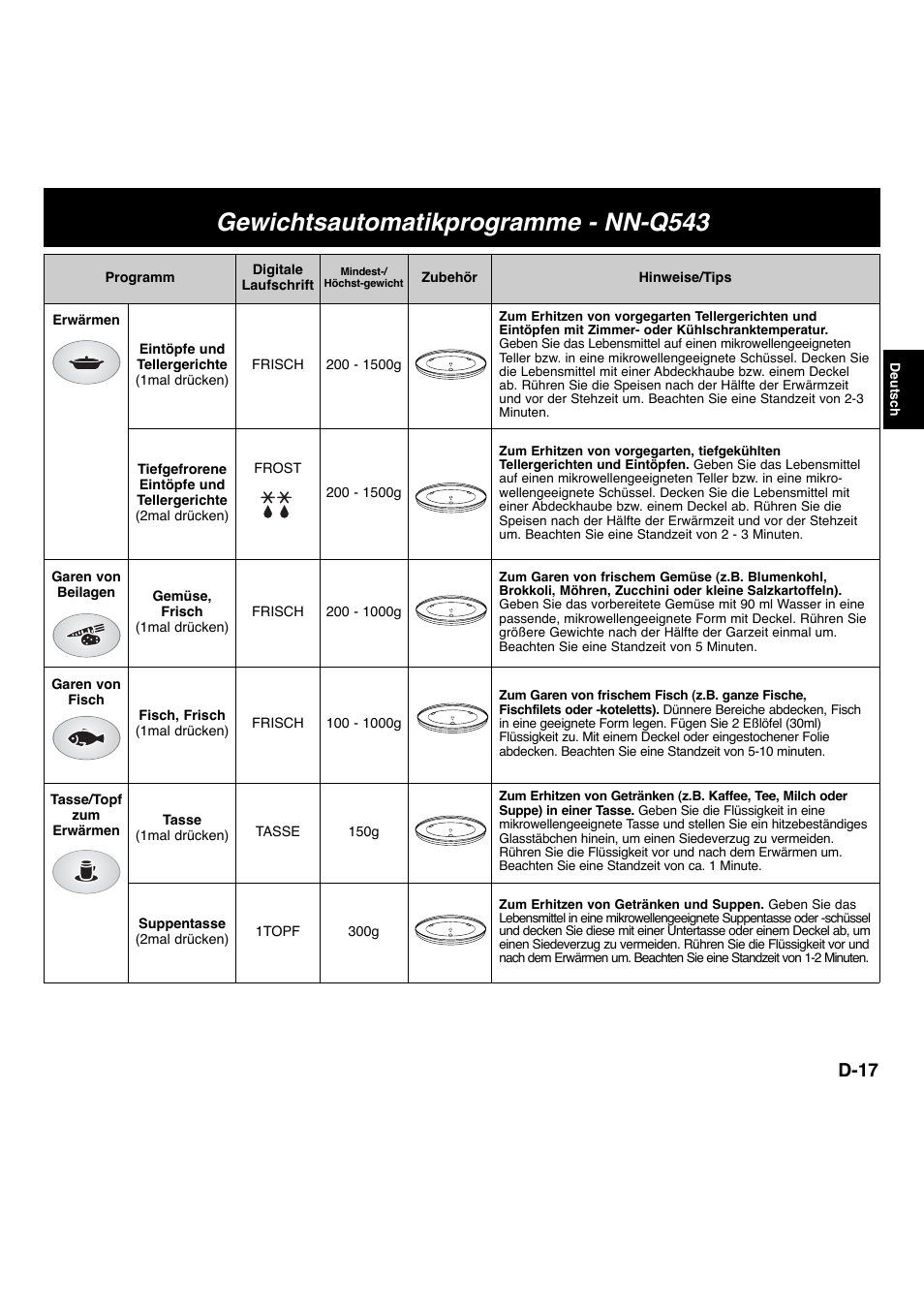 Gewichtsautomatikprogramme - nn-q543, D-17 | Panasonic NNF663 User Manual | Page 38 / 175
