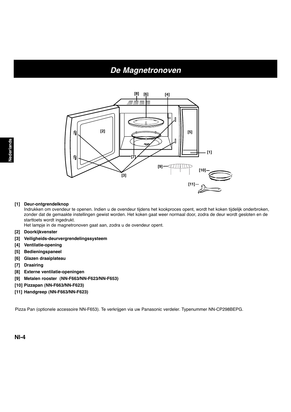 De magnetronoven, Nl-4 | Panasonic NNF663 User Manual | Page 45 / 175