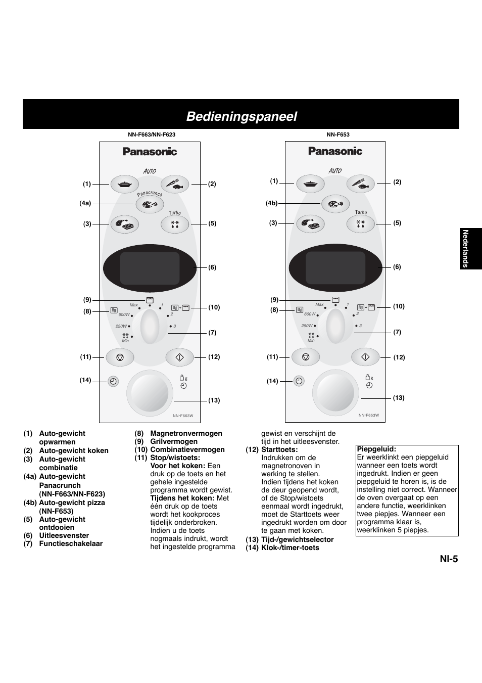 Bedieningspaneel, Nl-5 | Panasonic NNF663 User Manual | Page 46 / 175