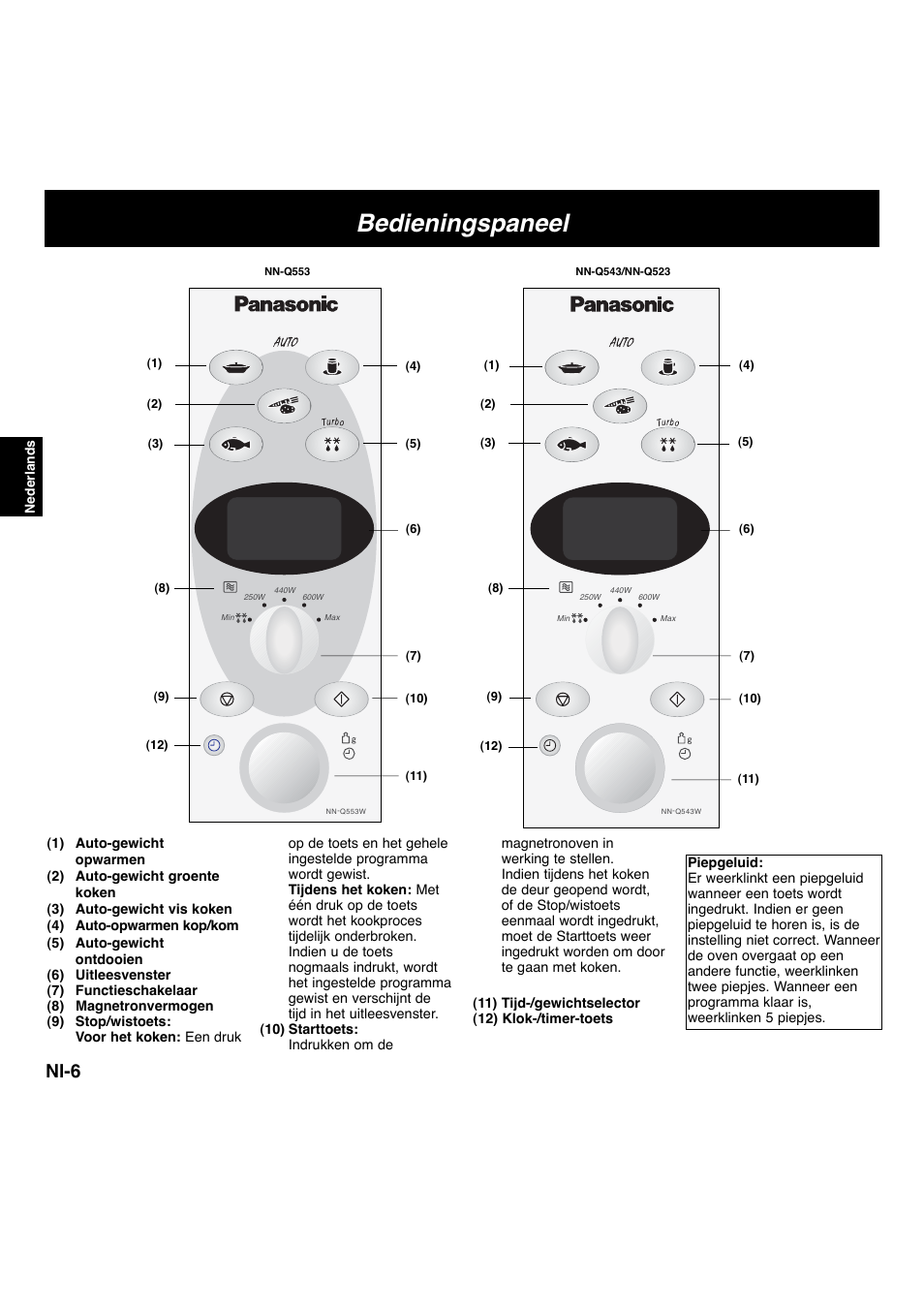 Bedieningspaneel, Nl-6 | Panasonic NNF663 User Manual | Page 47 / 175
