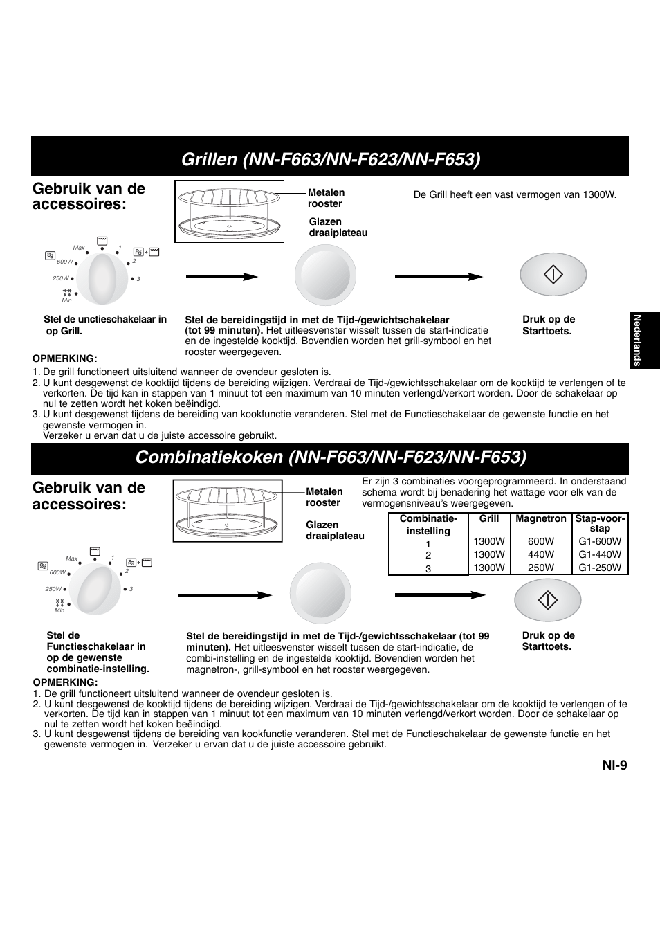 Gebruik van de accessoires, Nl-9 | Panasonic NNF663 User Manual | Page 50 / 175