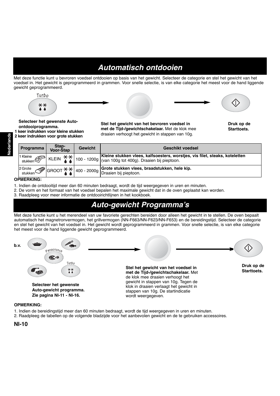 Automatisch ontdooien, Auto-gewicht programma’s, Nl-10 | Panasonic NNF663 User Manual | Page 51 / 175