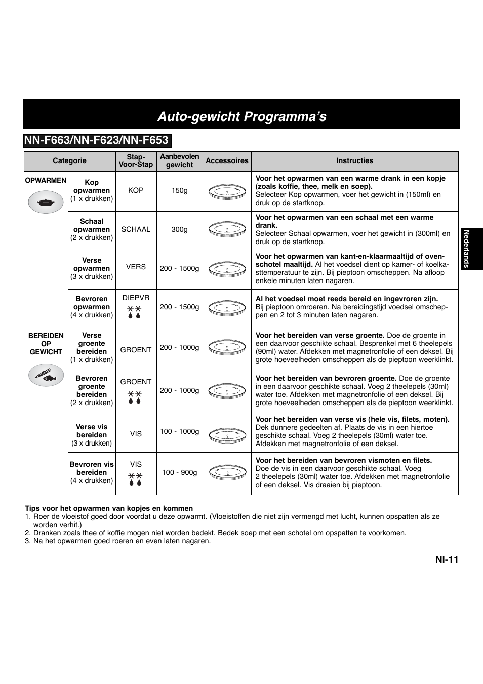 Auto-gewicht programma’s, Nl-11 | Panasonic NNF663 User Manual | Page 52 / 175