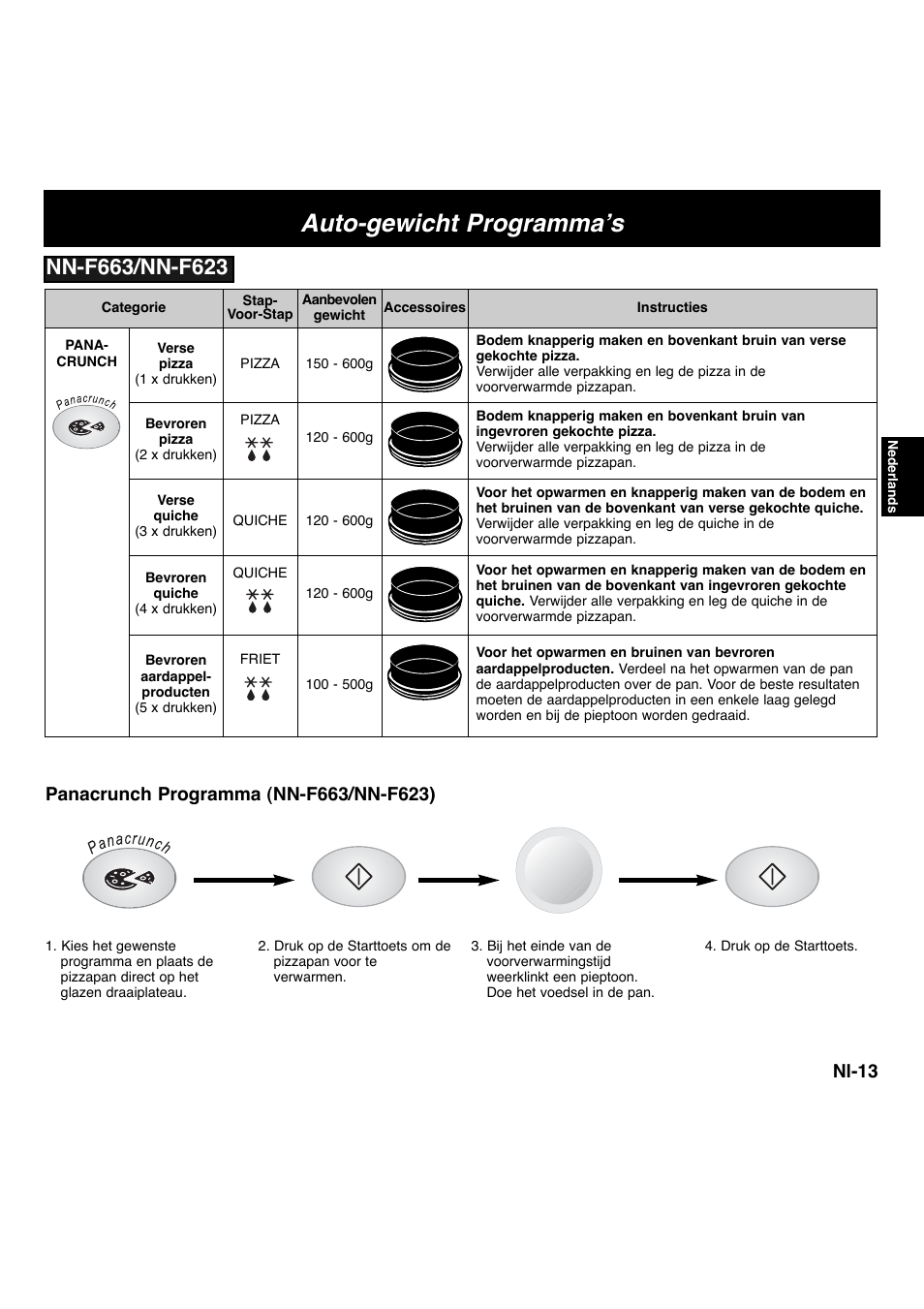 Auto-gewicht programma’s, Nl-13 | Panasonic NNF663 User Manual | Page 54 / 175