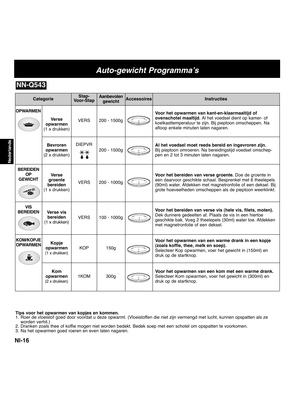 Auto-gewicht programma’s, Nn-q543, Nl-16 | Panasonic NNF663 User Manual | Page 57 / 175