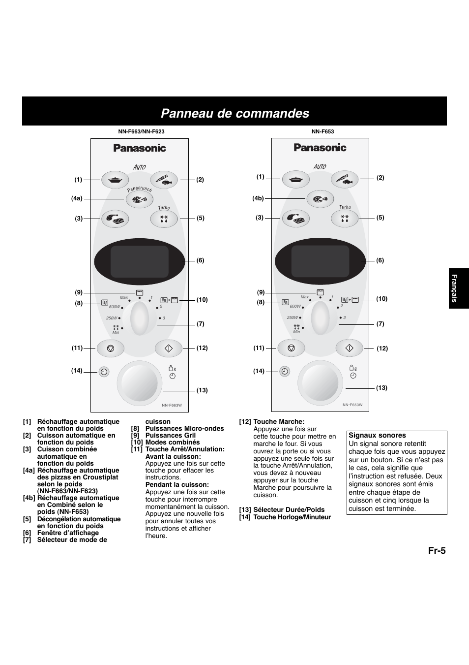 Panneau de commandes, Fr-5 | Panasonic NNF663 User Manual | Page 65 / 175