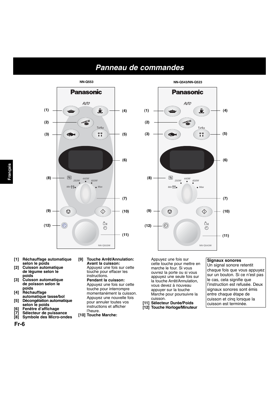 Panneau de commandes, Fr-6 | Panasonic NNF663 User Manual | Page 66 / 175