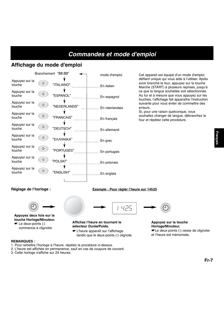Commandes et mode d'emploi, Affichage du mode d'emploi, Fr-7 | Panasonic NNF663 User Manual | Page 67 / 175