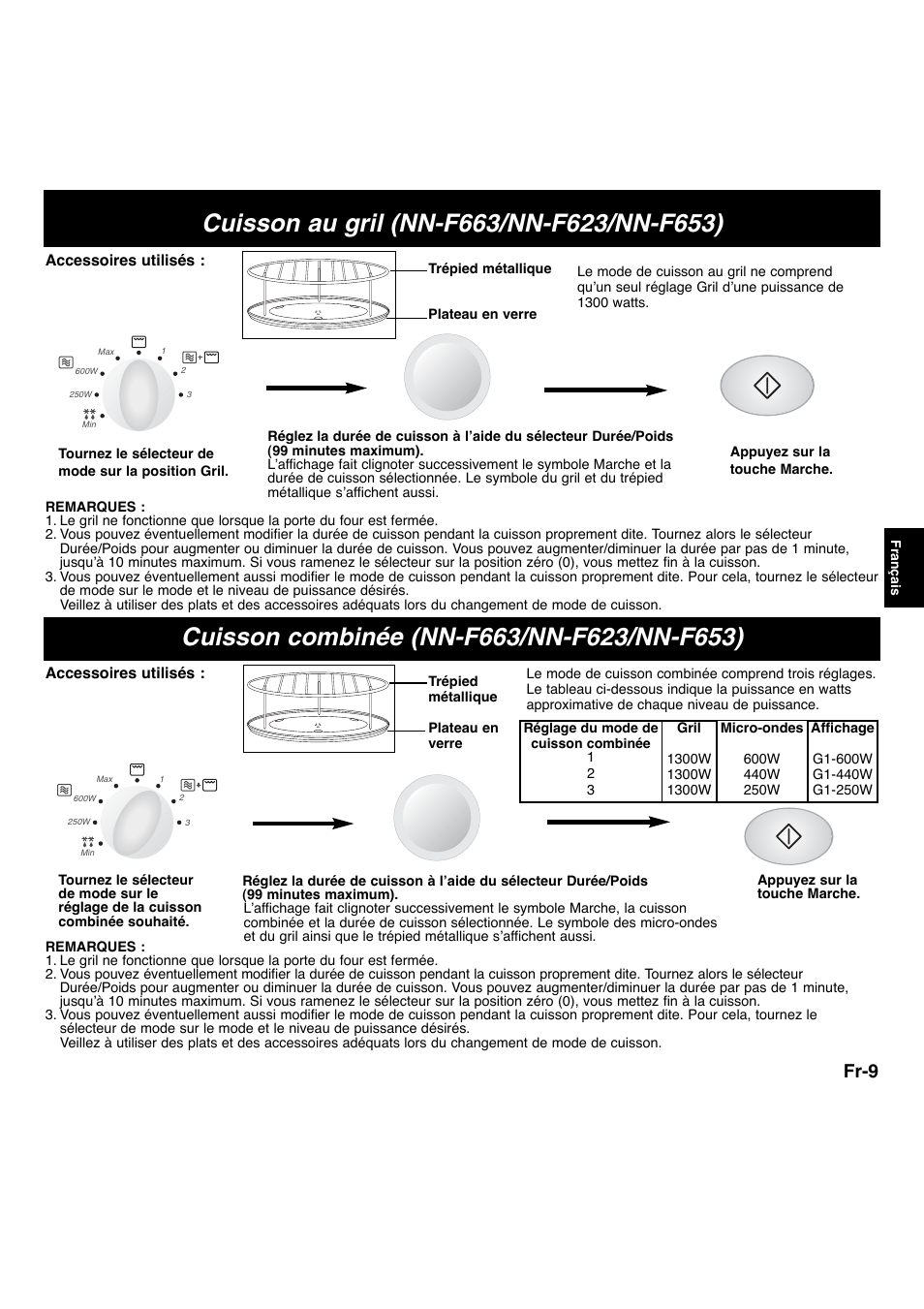 Fr-9 | Panasonic NNF663 User Manual | Page 69 / 175