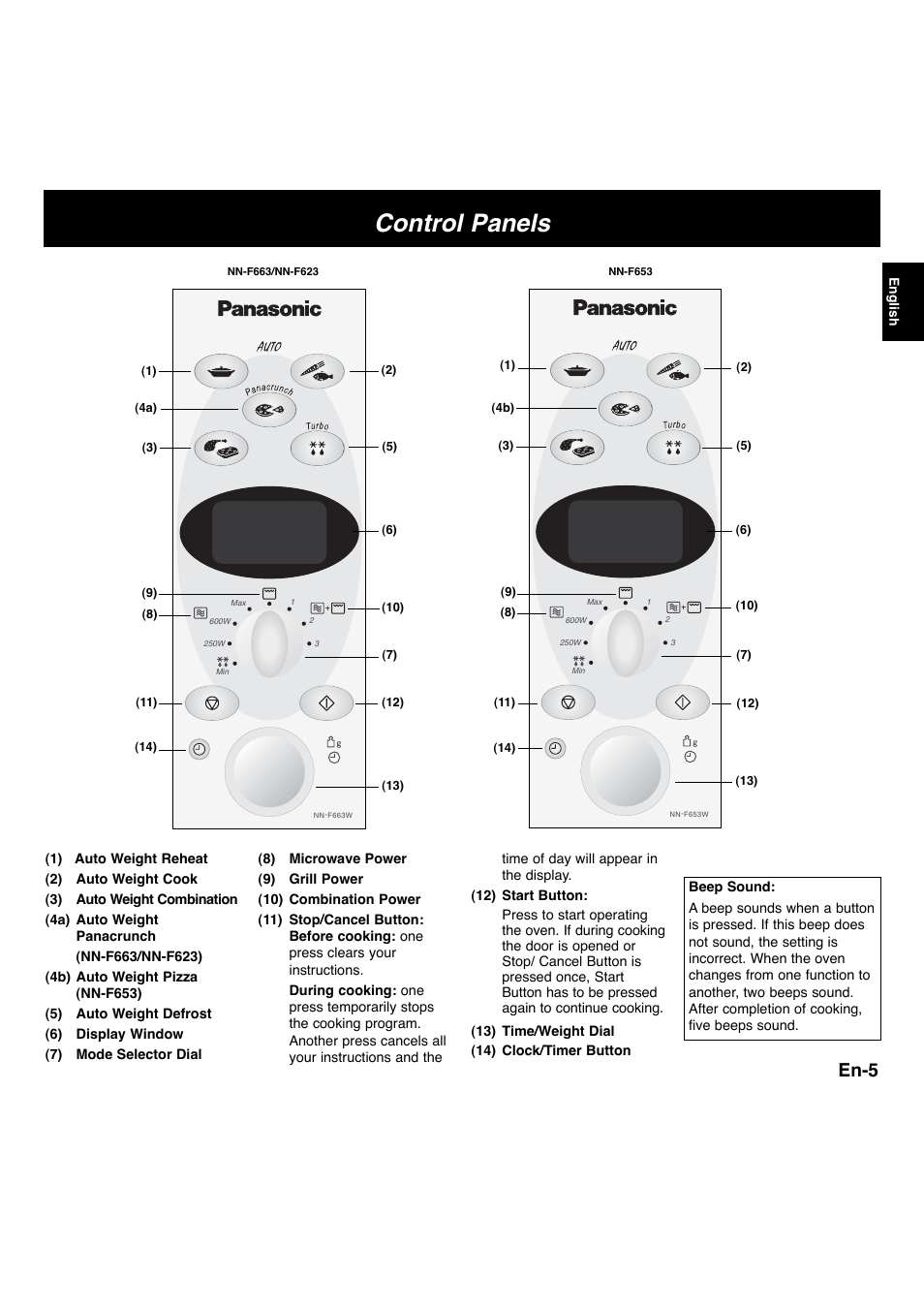 Control panels, En-5 | Panasonic NNF663 User Manual | Page 7 / 175