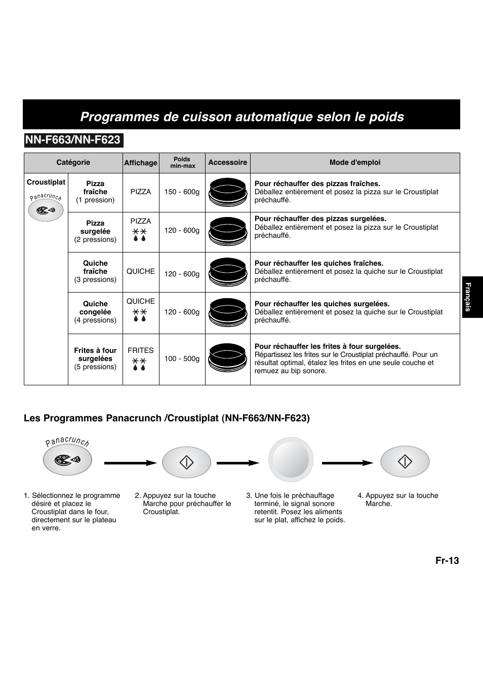 Programmes de cuisson automatique selon le poids, Fr-13 | Panasonic NNF663 User Manual | Page 73 / 175