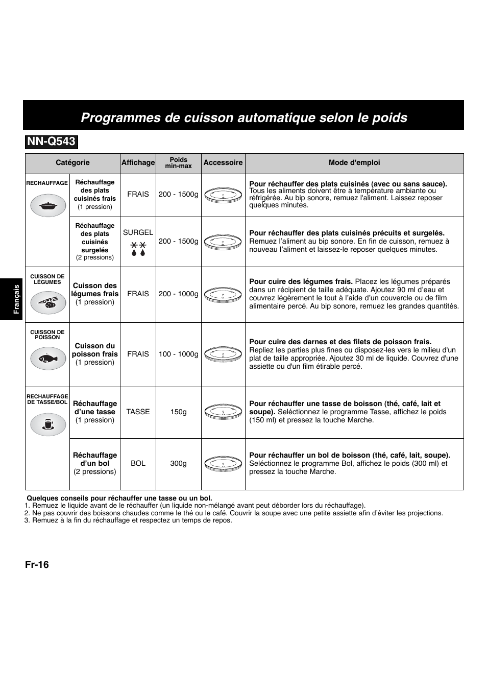 Programmes de cuisson automatique selon le poids, Nn-q543, Fr-16 | Panasonic NNF663 User Manual | Page 76 / 175