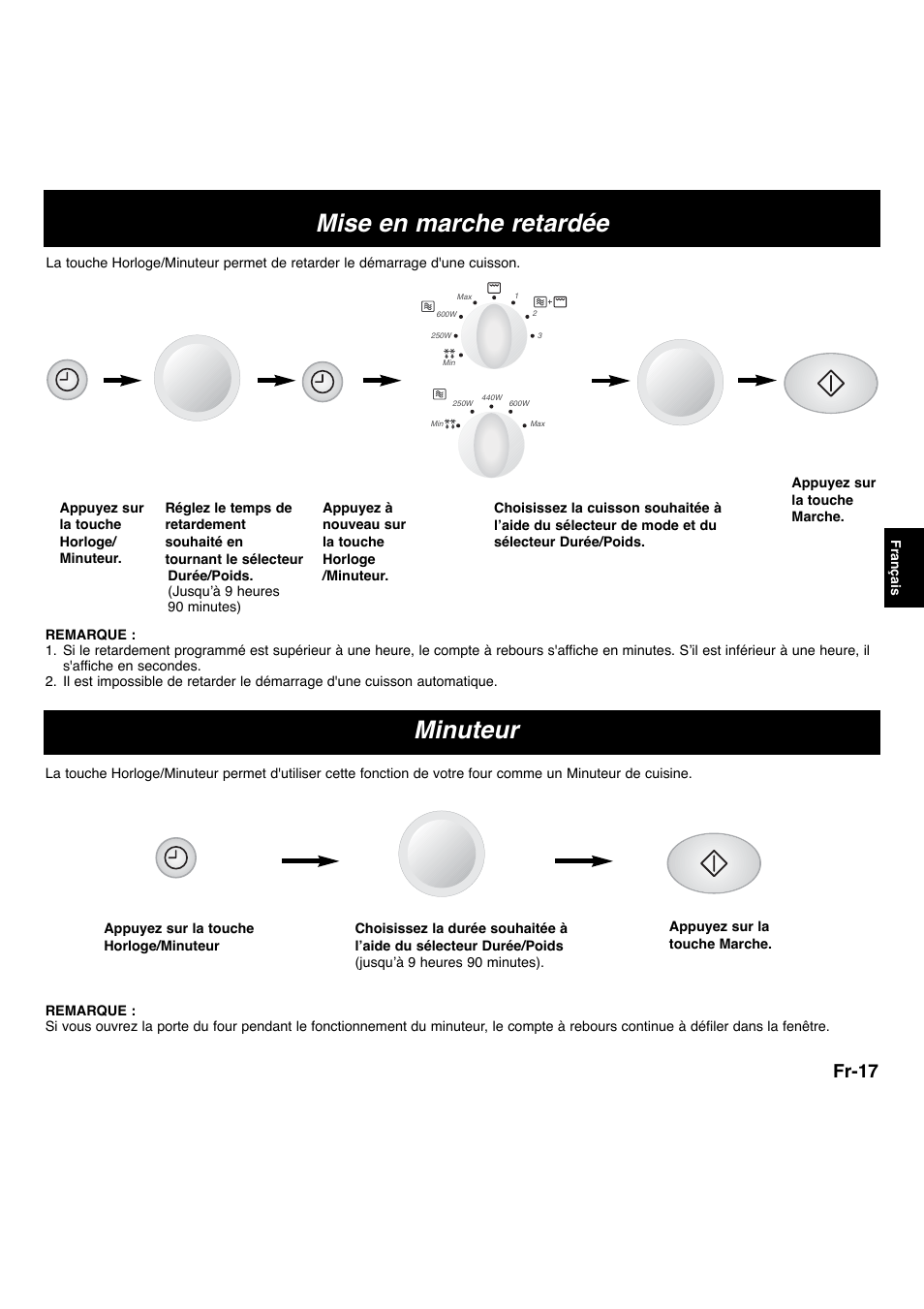 Mise en marche retardée, Minuteur, Fr-17 | Panasonic NNF663 User Manual | Page 77 / 175