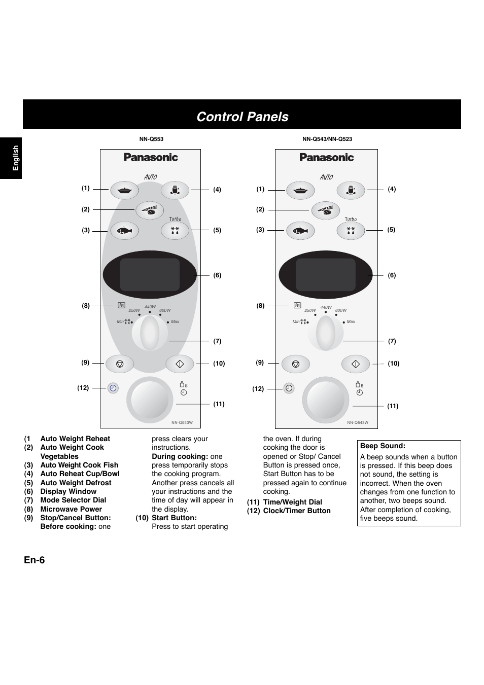 Control panels, En-6 | Panasonic NNF663 User Manual | Page 8 / 175