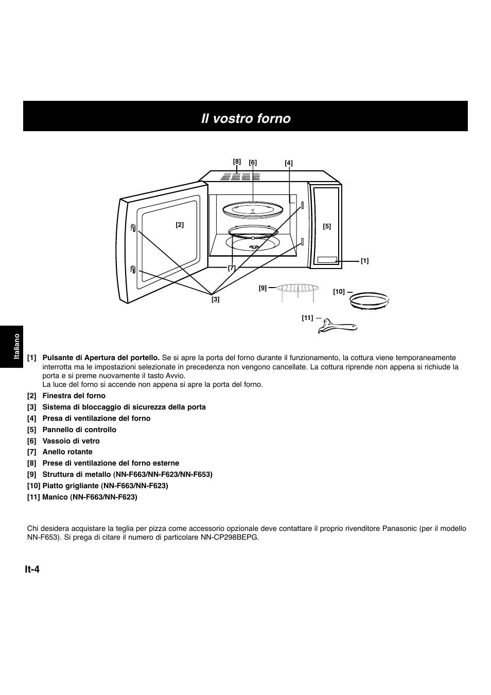 Il vostro forno, It-4 | Panasonic NNF663 User Manual | Page 83 / 175