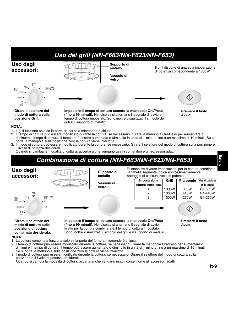 Uso degli accessori, It-9 | Panasonic NNF663 User Manual | Page 88 / 175