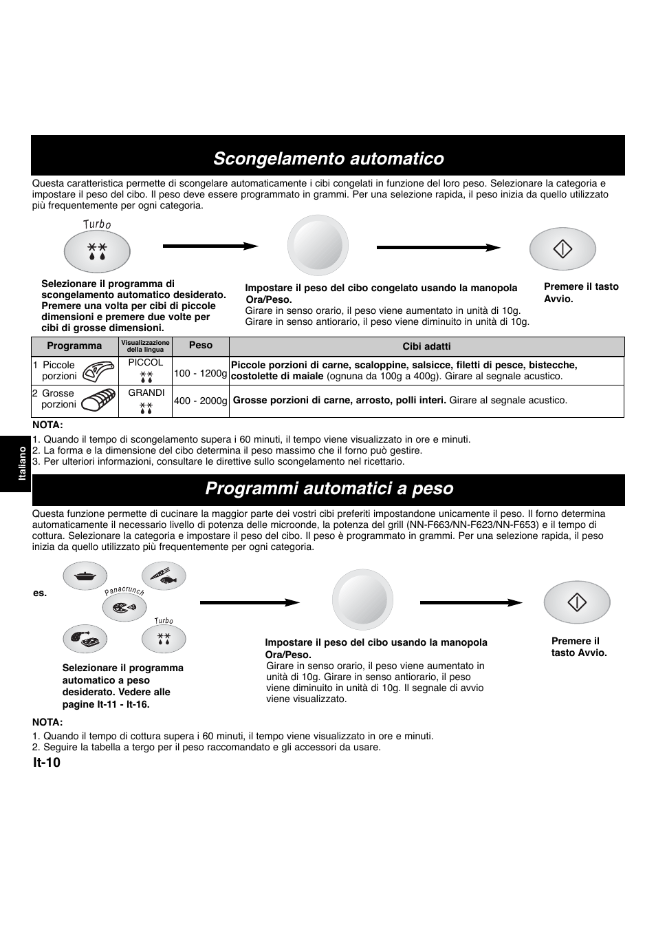 Scongelamento automatico, Programmi automatici a peso, It-10 | Panasonic NNF663 User Manual | Page 89 / 175