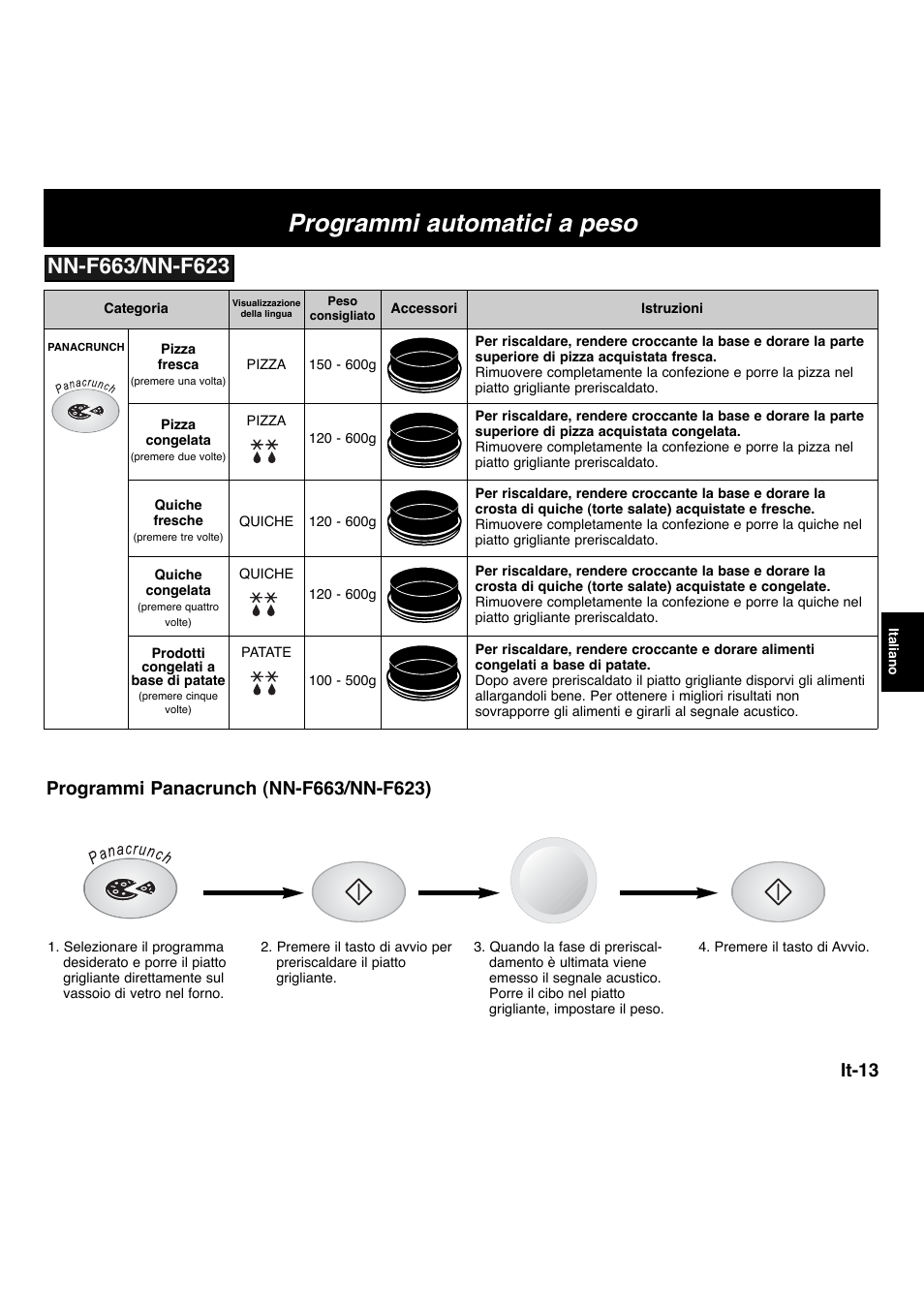 Programmi automatici a peso, It-13 | Panasonic NNF663 User Manual | Page 92 / 175